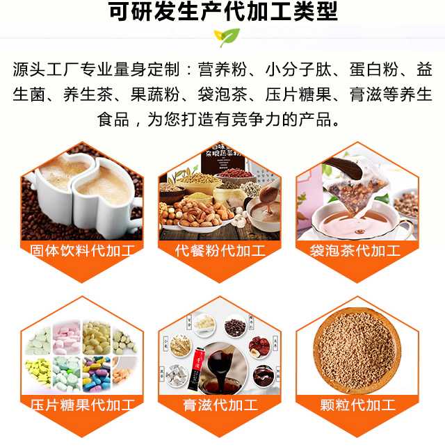 为什么选择香港代工叶酸口服液？产能、成本与跨境供应链优势